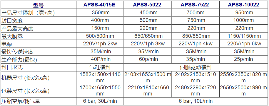 新澳门2024免费原料