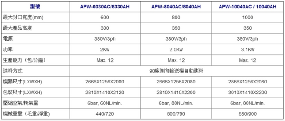 新澳门2024免费原料