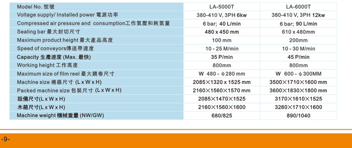 新澳门2024免费原料