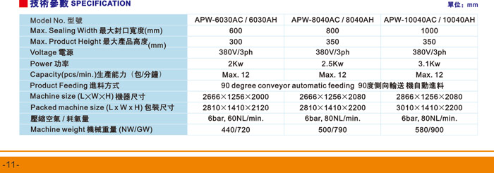 新澳门2024免费原料