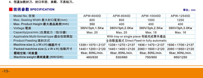 新澳门2024免费原料