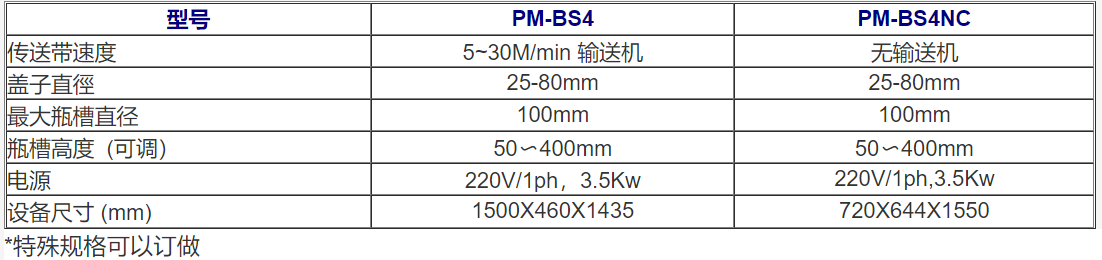 新澳门2024免费原料