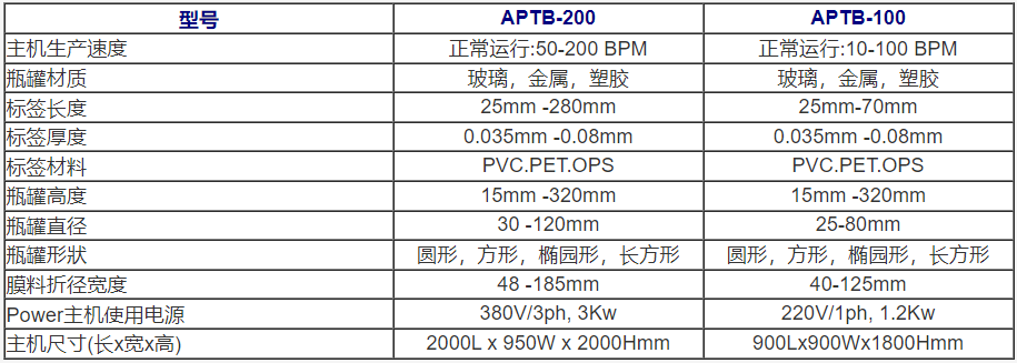 新澳门2024免费原料