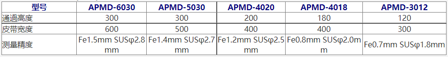 新澳门2024免费原料