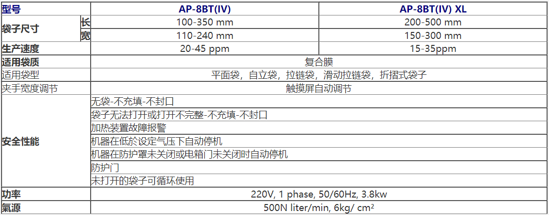 新澳门2024免费原料