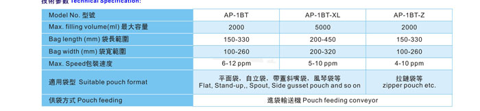 新澳门2024免费原料