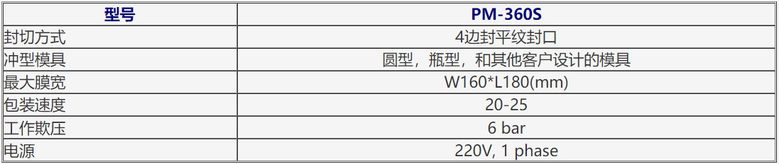 新澳门2024免费原料