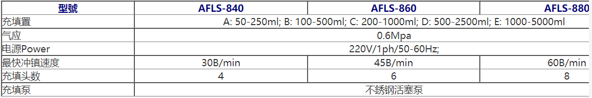 新澳门2024免费原料