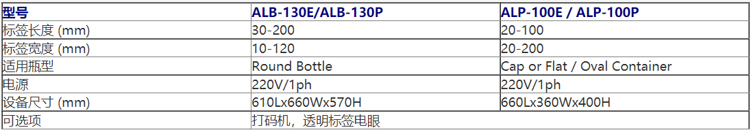 新澳门2024免费原料