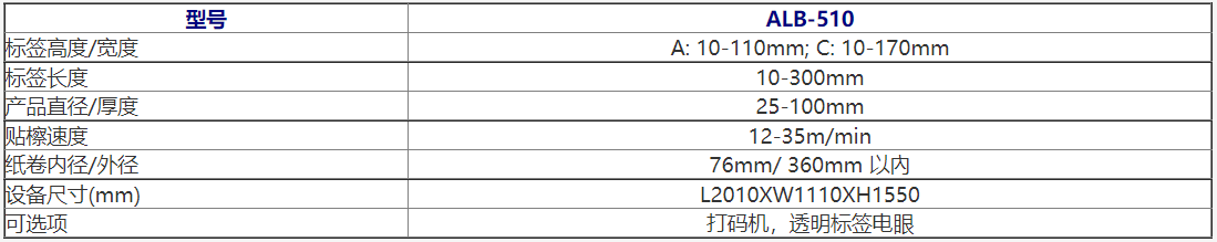 新澳门2024免费原料