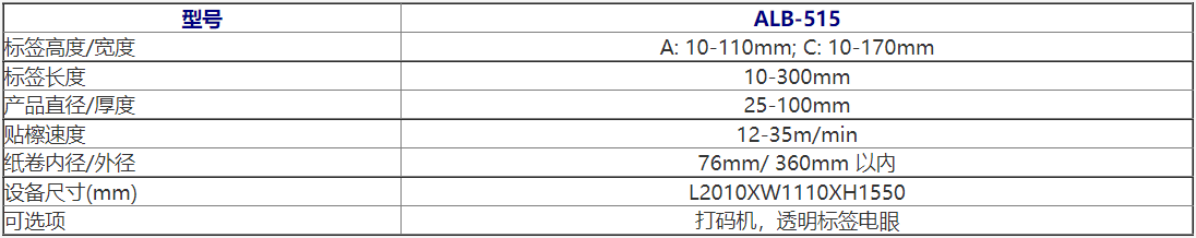 新澳门2024免费原料