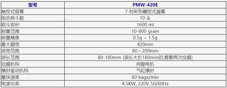 新澳门2024免费原料