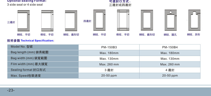 新澳门2024免费原料