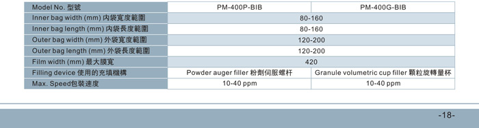 新澳门2024免费原料