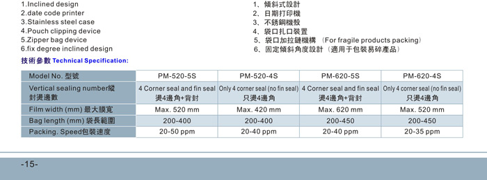 新澳门2024免费原料