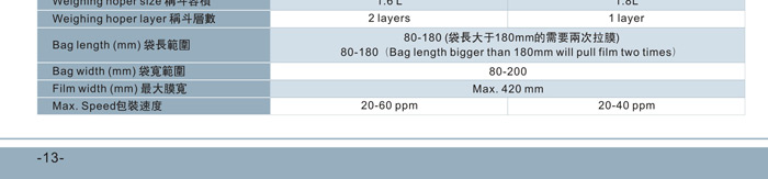 新澳门2024免费原料