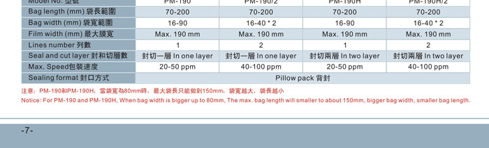 新澳门2024免费原料