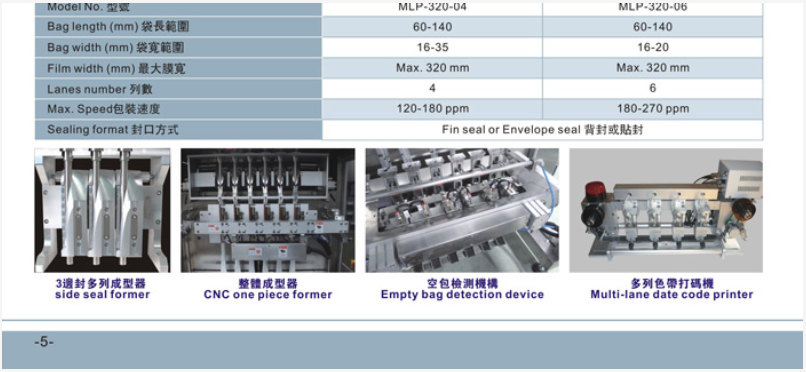 新澳门2024免费原料